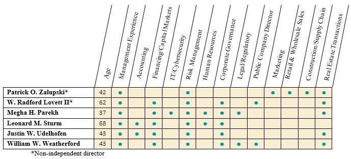 skills matrix.jpg